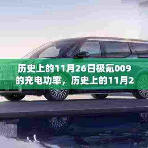 历史上的11月26日极氪009的充电功率,历史上的11月26日极氪009充电功率详解,初学者与进阶用户的充电指南