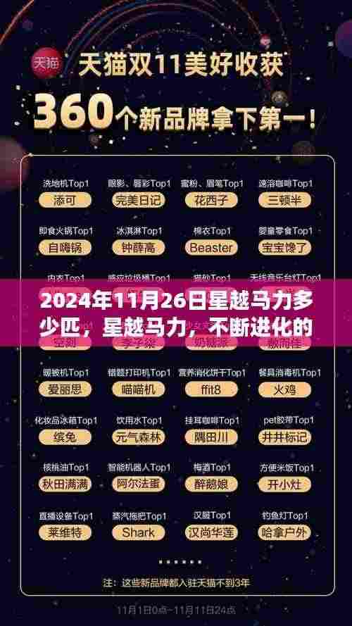 星越马力进化揭秘,2024年11月26日星越马力潜能激发,无尽动力展现潜能