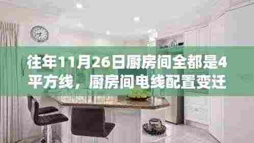 厂房环境 第363页