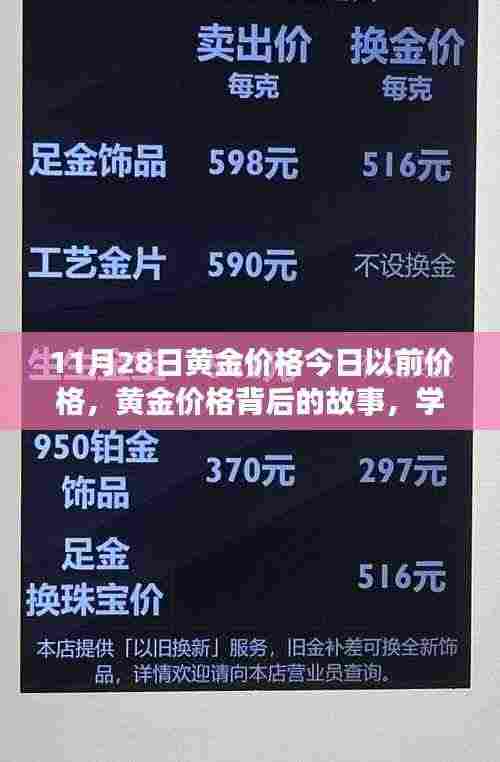 黄金背后的故事,价格变化的力量与塑造自信成就的力量