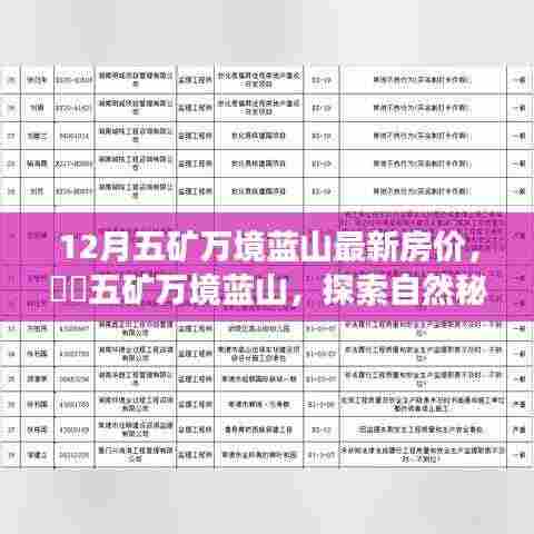五矿万境蓝山房价揭秘,自然秘境的心灵之旅与双重收获