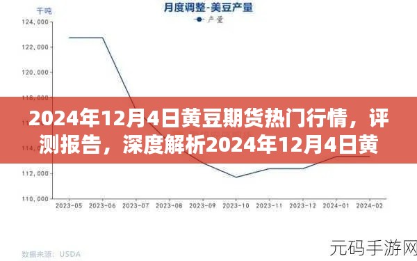 深度解析,2024年12月4日黄豆期货行情评测与行情展望