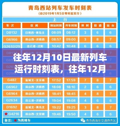 往年12月10日列车运行时刻表更新,出行规划更便捷,一览时刻表变迁全攻略