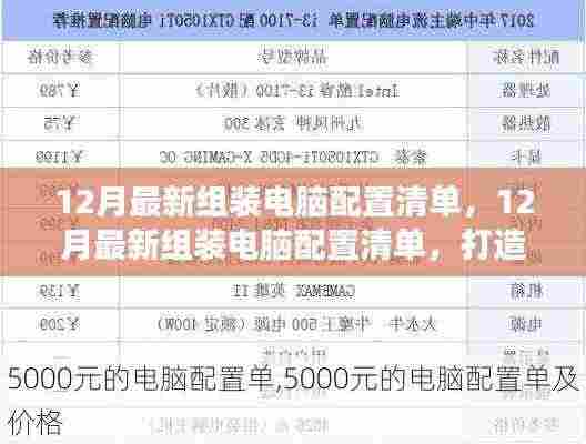 12月最新组装电脑配置清单,游戏办公两不误的理想机器