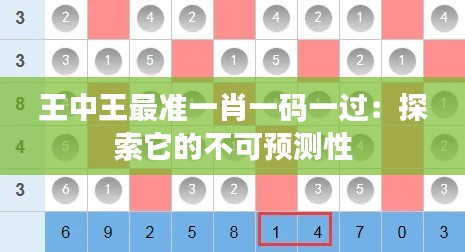 王中王最准一肖一码一过:探索它的不可预测性