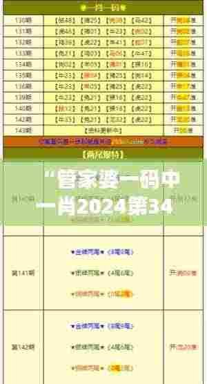 “管家婆一码中一肖2024第348期”：彩票选择的实用指南