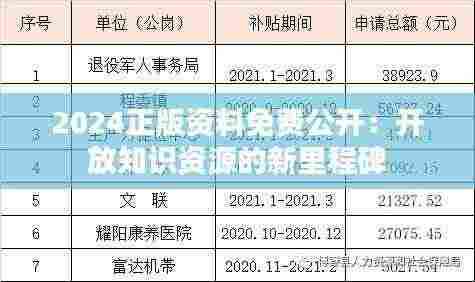 2024正版资料免费公开:开放知识资源的新里程碑