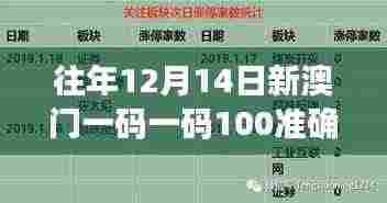 往年12月14日新澳门一码一码100准确:数字预测的科学探索
