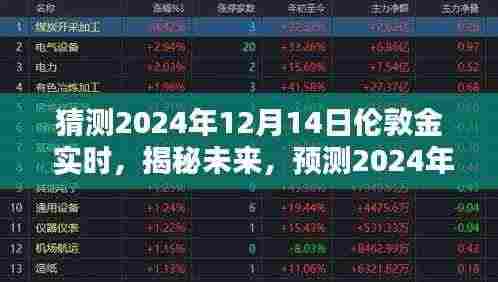 揭秘未来走势,预测伦敦金在2024年12月14日的实时动态分析