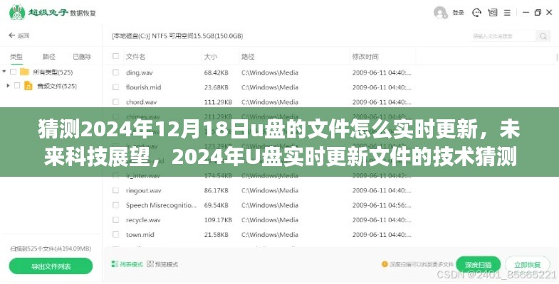 未来科技展望,揭秘U盘实时更新技术,预测2024年文件同步更新新动向