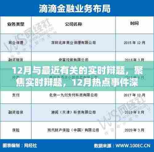 12月热点实时辩题深度解析与观点阐述