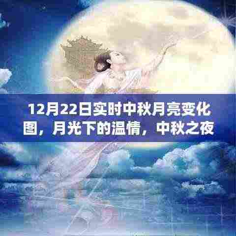 中秋之夜,月光下的温情与家的故事,实时月亮变化图欣赏(12月22日)