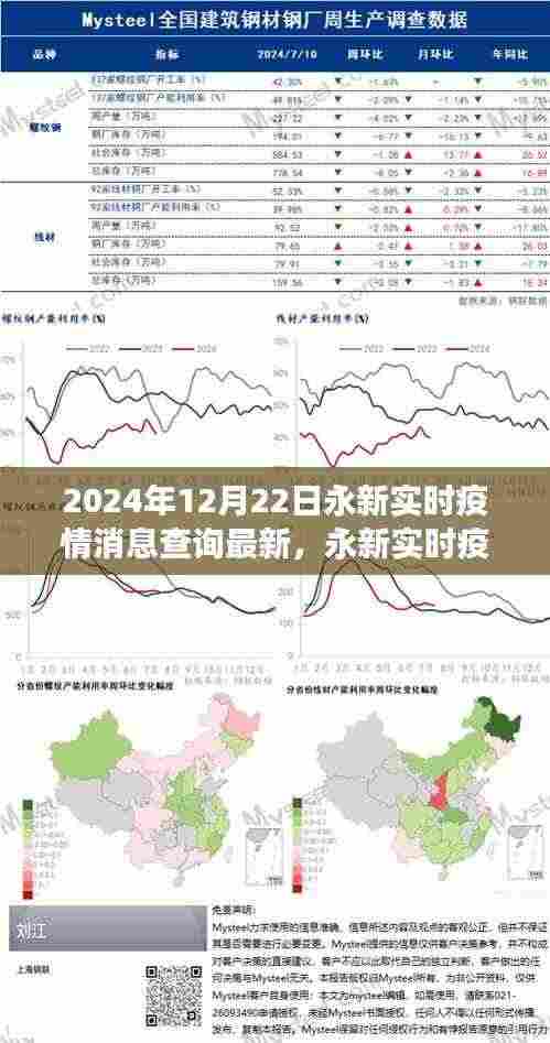 永新实时疫情消息下的积极变革与未来之光展望（学习成就未来）