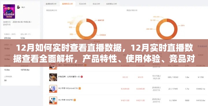 12月直播数据实时查看全面解析,产品特性、使用体验、竞品对比及用户群体深度探讨