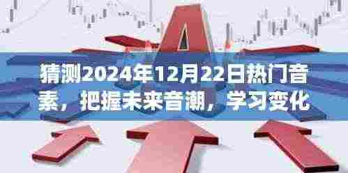揭秘未来音潮趋势,2024年热门音素预测与无限可能探索