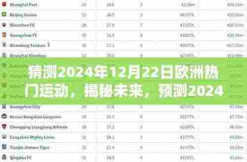 揭秘未来运动风潮,预测2024年欧洲热门运动活动盘点