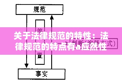 关于法律规范的特性:法律规范的特点有a应然性b1般性c逻辑完整性