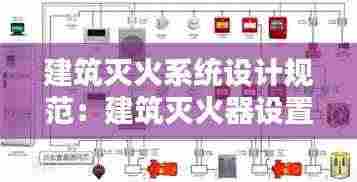 建筑灭火系统设计规范：建筑灭火器设置规范消防规范网 