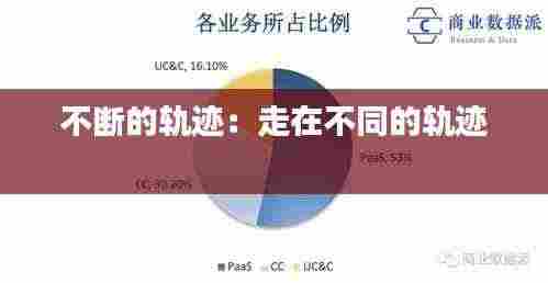 不断的轨迹:走在不同的轨迹