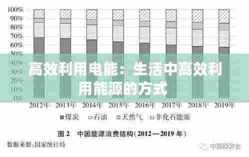 高效利用电能:生活中高效利用能源的方式