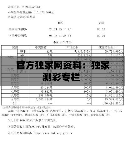 官方独家网资料:独家测彩专栏