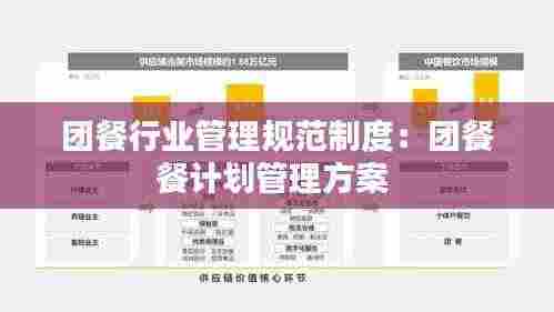 团餐行业管理规范制度：团餐餐计划管理方案 