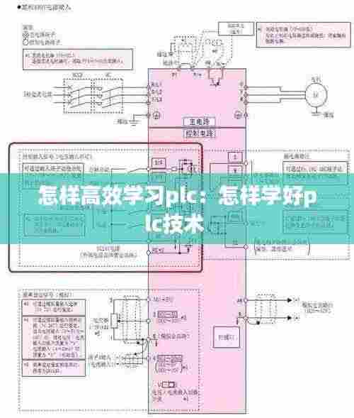 怎样高效学习plc:怎样学好plc技术