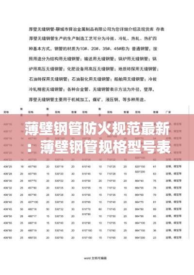 薄壁钢管防火规范最新:薄壁钢管规格型号表