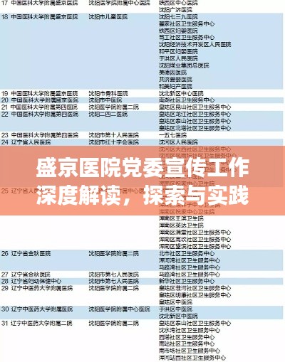 盛京医院党委宣传工作深度解读，探索与实践