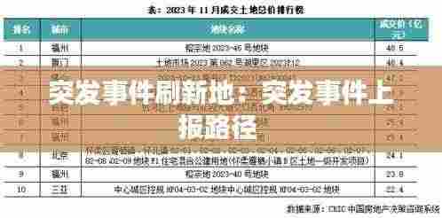 突发事件刷新地:突发事件上报路径