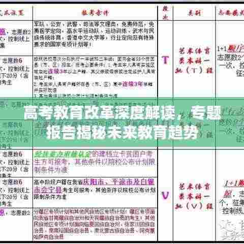 高考教育改革深度解读，专题报告揭秘未来教育趋势