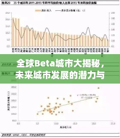 全球Beta城市大揭秘,未来城市发展的潜力与趋势排名榜单重磅出炉!