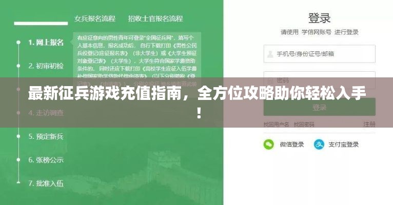 最新征兵游戏充值指南,全方位攻略助你轻松入手!