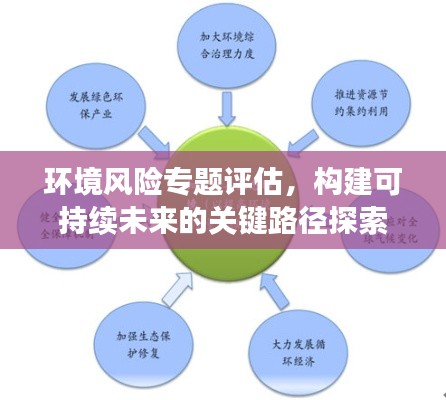 环境风险专题评估,构建可持续未来的关键路径探索