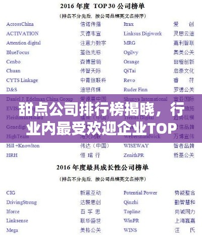 甜点公司排行榜揭晓,行业内最受欢迎企业TOP榜单!