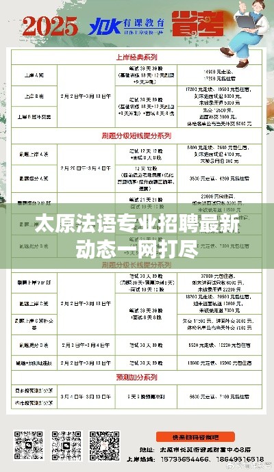 太原法语专业招聘最新动态一网打尽