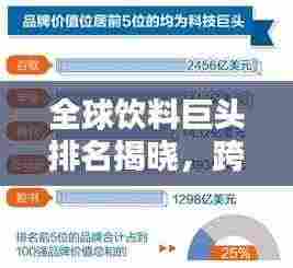 全球饮料巨头排名揭晓，跨国饮料公司的全球影响力榜单解析