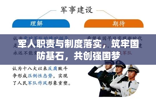 军人职责与制度落实，筑牢国防基石，共创强国梦