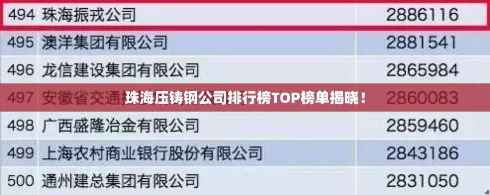 珠海压铸钢公司排行榜TOP榜单揭晓!