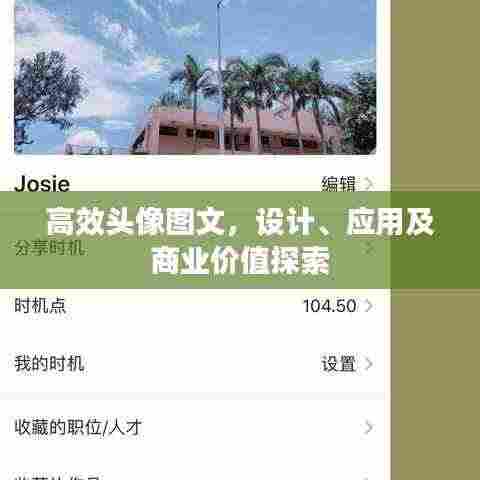 高效头像图文,设计、应用及商业价值探索
