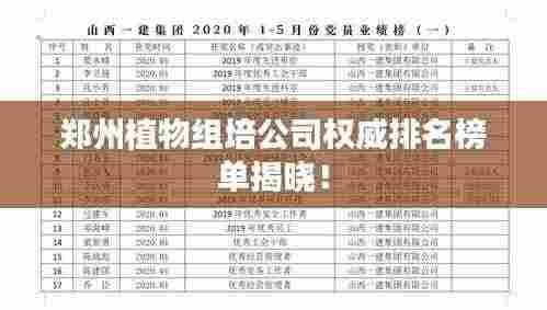 郑州植物组培公司权威排名榜单揭晓！