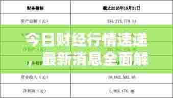 今日财经行情速递,最新消息全面解析