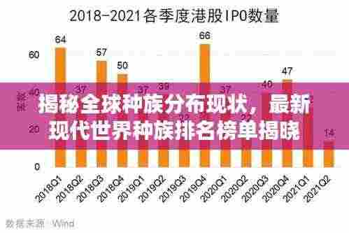 揭秘全球种族分布现状,最新现代世界种族排名榜单揭晓