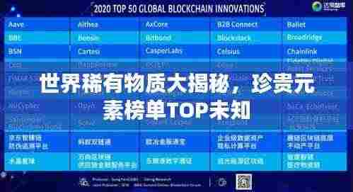 世界稀有物质大揭秘,珍贵元素榜单TOP未知