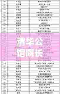 清华公馆院长名单揭晓,最新官方公布重磅出炉!