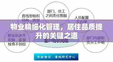 物业精细化管理,居住品质提升的关键之道
