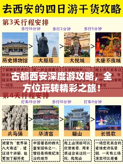 古都西安深度游攻略,全方位玩转精彩之旅!