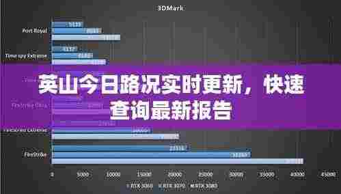 英山今日路况实时更新,快速查询最新报告