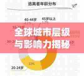 全球城市层级与影响力揭秘,一二三四线排名大盘点